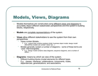 Models, Views, Diagrams


Models themselves are constructed using different views and diagrams to
accurately depict different stakeholder perspectives and the system’s building
blocks, respectively.



Models are complete representations of the system.



Views allow different stakeholders to see the system from their own
perspectives

•

Views contain Models…

•

Models generally contain a number of diagrams – some of these terms are
‘used’ interchangeably…

•
•



E.g. Logical View contains analysis model, business object model, design model
(Sometimes models can contain ‘views’ too…)

E.g. Design model contains class diagrams, sequence diagrams, and a number of
others….

Diagrams: means by which we view of the system.

•
•

Different building blocks (model elements) for different types.
E.g.: classes, interfaces, collaborations, components, nodes,
dependencies, generalizations, and associations.
Introduction to Rational Rose

16

 