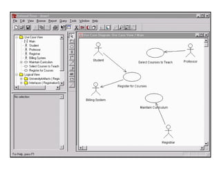 Introduction to Rational Rose

19

 