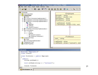Lect 1: Rational Rose Tutorial
Introduction to Rational Rose

21

 