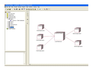 Introduction to Rational Rose

25

 