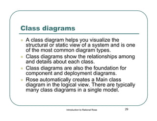 Class diagrams






A class diagram helps you visualize the
structural or static view of a system and is one
of the most common diagram types.
Class diagrams show the relationships among
and details about each class.
Class diagrams are also the foundation for
component and deployment diagrams.
Rose automatically creates a Main class
diagram in the logical view. There are typically
many class diagrams in a single model.

Introduction to Rational Rose

29

 