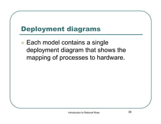 Deployment diagrams


Each model contains a single
deployment diagram that shows the
mapping of processes to hardware.

Introduction to Rational Rose

39

 