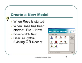 Create a New Model






When Rose is started
When Rose has been
started: File → New
From Scratch: New
From File System:

Existing OR Recent

Introduction to Rational Rose

45

 