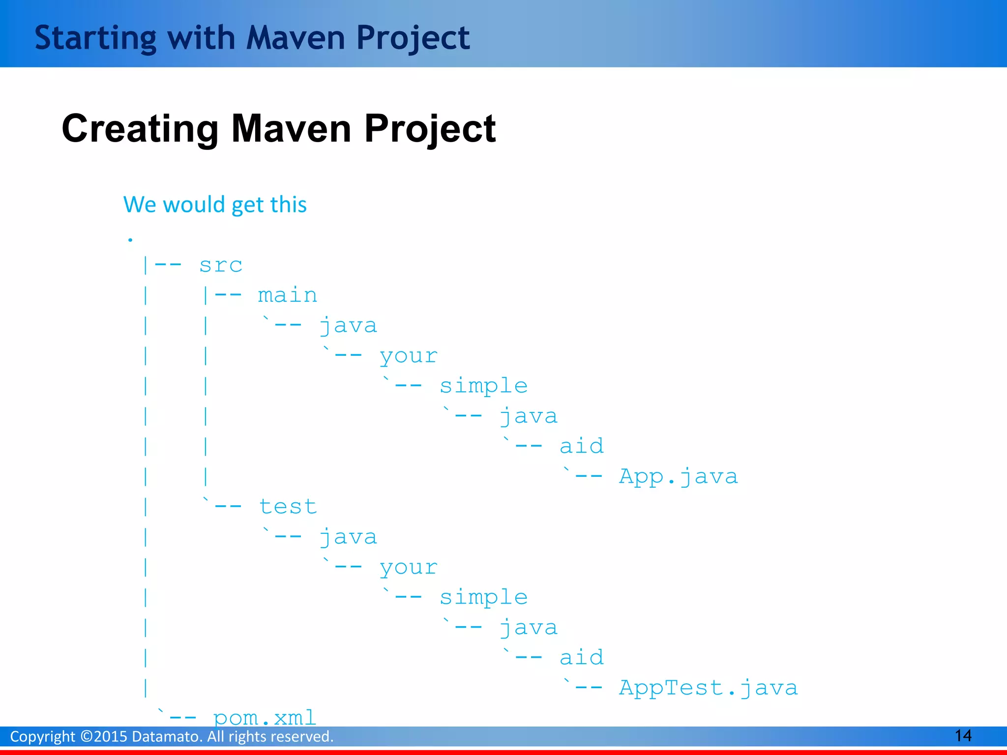 14Copyright ©2015 Datamato. All rights reserved.
Starting with Maven Project
Creating Maven Project
We would get this
.
|-- src
| |-- main
| | `-- java
| | `-- your
| | `-- simple
| | `-- java
| | `-- aid
| | `-- App.java
| `-- test
| `-- java
| `-- your
| `-- simple
| `-- java
| `-- aid
| `-- AppTest.java
`-- pom.xml
 