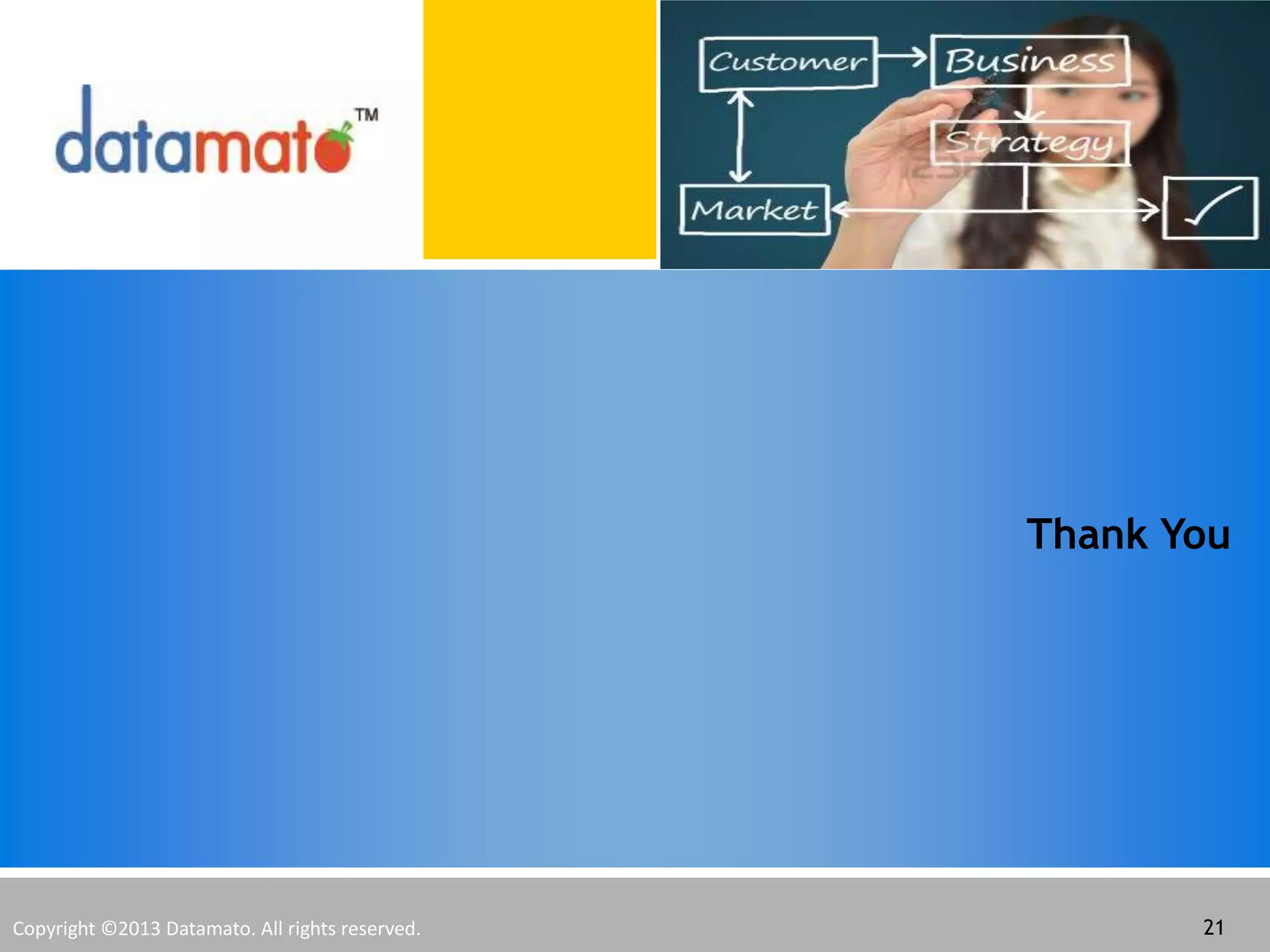 Z- TAF
Product Launch
Thank You
21Copyright ©2013 Datamato. All rights reserved.
 