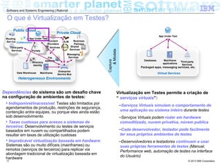 © 2013 IBM Corporation
Software and Systems Engineering | Rational
11
O que é Virtualização em Testes?
Virtualização em Testes permite a criação de
“ serviços virtuais”:
–Serviços Virtuais simulam o comportamento de
uma aplicação ou sistema inteiro durante testes
–Serviços Virtuais podem rodar em hardware
comoditizado, nuvem privativa, núvem publica
–Cada desenvolvedor, testador pode facilmente
ter seus próprios ambientes de testes
–Desenvolvedores e testadores continuam a usar
suas próprias ferramentas de testes (Manual,
Performance web, automação de testes na Interface
do Usuário)
Captura
&Modela
Captura
&Modela
Dependências do sistema são um desafio chave
na configuração de ambientes de testes:
Indisponível/inacessível: Testes são limitados por
agendamentos de produção, restrições de segurança,
contenção entre equipes, ou porque eles ainda estão
sob desenvolvimento
Taxas custosas para acesso a sistemas de
terceiros: Desenvolvimento ou testes de serviços
baseados em nuvem ou compartilhados podem
resultar em taxas de utilização custosas
Impraticável virtualização baseada em hardware:
Sistemas são ou muito difíceis (mainframes) ou
remotos (serviços de terceiros) para replicar via
abordagem tradicional de virtualização baseada em
hardware
Heterogeneous Environments
Public Cloud
Private Cloud
Data Warehouse Mainframe
Enterprise
Service Bus
Directory
Identity
File
systems
Collaboration
App Under TestRouting
Service
Third-party
Services Portals
Content
Providers
EJB
Shared
Services
Archives
Business
Partners
Messaging
Services
Databases Mainframe
applications
App Under Test
Third-party
Services
Packaged apps, messaging services, etc.
Virtual Services
 