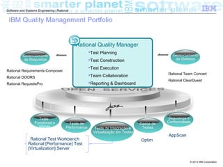 © 2013 IBM Corporation
Software and Systems Engineering | Rational
IBM Quality Management Portfolio
Rational Quality Manager
Test Planning
Test Construction
Test Execution
Team Collaboration
Reporting & Dashboard
Gerenciamento
de Requisitos
Gerenciamento
de Defeitos
Rational Requirements Composer
Rational DOORS
Rational RequisitePro
Rational Team Concert
Rational ClearQuest
Teste
Functional e
Mobile
Teste de
Performance Teste de Integração e
Virtualização em Testes
Dados de
Testes
Segurança e
Conformidade
Rational Test Workbench
Rational [Performance] Test
[Virtualization] Server
AppScan
Optim
 