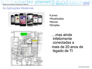 © 2013 IBM Corporation
Software and Systems Engineering | Rational
As Aplicações Modernas
•Leves
•Atualizadas
•Novas
•Simples
…mas ainda
infelizmente
conectadas a
mais de 20 anos de
legado de TI
 