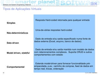 © 2013 IBM Corporation
Software and Systems Engineering | Rational
23
Tipos de Aplicações Virtuais
Simples
Resposta Hard-coded retornada para qualquer entrada
Não-determinísticos
Uma-de-várias respostas hard-coded
Data driven
Dado de entrada e/ou saída especificado numa fonte de
dados externa (Excel, arquivo, banco de dados)
Model driven, stateful
Dado de entrada e/ou saída mantido num modelo de dados
com relacionamentos complexos. Suporta CRUD e outros
comportamentos com estado
Comportamental
Estende model-driven para fornecer funcionalidade pré-
empacotada, p.ex.: carrinho de compras, feed de dados em
tempo real, trocas, ordenação
 