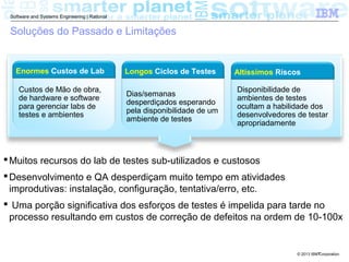 © 2013 IBM Corporation
Software and Systems Engineering | Rational
7
Soluções do Passado e Limitações
Custos de Mão de obra,
de hardware e software
para gerenciar labs de
testes e ambientes
Enormes Custos de Lab
Dias/semanas
desperdiçados esperando
pela disponibilidade de um
ambiente de testes
Longos Ciclos de Testes
Disponibilidade de
ambientes de testes
ocultam a habilidade dos
desenvolvedores de testar
apropriadamente
Altíssimos Riscos
Muitos recursos do lab de testes sub-utilizados e custosos
Desenvolvimento e QA desperdiçam muito tempo em atividades
improdutivas: instalação, configuração, tentativa/erro, etc.
 Uma porção significativa dos esforços de testes é impelida para tarde no
processo resultando em custos de correção de defeitos na ordem de 10-100x
 