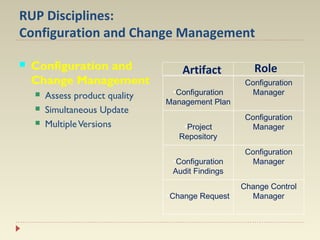 Presentation - Rational Unified Process | PPT