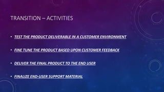 TRANSITION – ACTIVITIES
• TEST THE PRODUCT DELIVERABLE IN A CUSTOMER ENVIRONMENT
• FINE TUNE THE PRODUCT BASED UPON CUSTOMER FEEDBACK
• DELIVER THE FINAL PRODUCT TO THE END USER
• FINALIZE END-USER SUPPORT MATERIAL
 