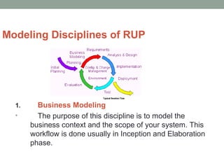 Modeling Disciplines of RUP
1. Business Modeling
• The purpose of this discipline is to model the
business context and the scope of your system. This
workflow is done usually in Inception and Elaboration
phase.
 