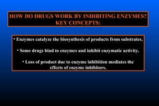 HOW DO DRUGS WORK BY INHIBITING ENZYMES?
KEY CONCEPTS:
• Enzymes catalyze the biosynthesis of products from substrates.
• Some drugs bind to enzymes and inhibit enzymatic activity.
• Loss of product due to enzyme inhibition mediates the
effects of enzyme inhibitors.

 