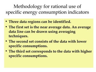 Rational Use Of Energy | PPT