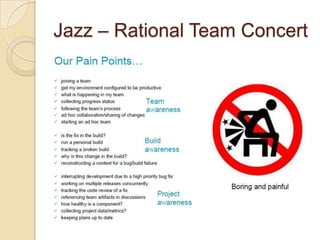 Jazz – Rational Team Concert 