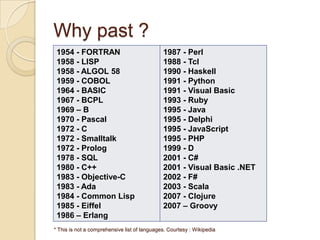 Why past ?* This is not a comprehensive list of languages. Courtesy : Wikipedia