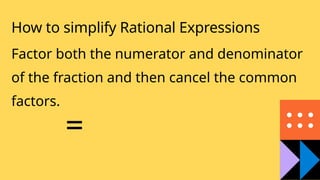 Rational vs Irrational Numbers Education Presentation in White Black ...