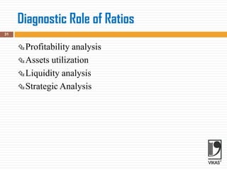 Download Ration Analysis Ration analysis im pandey | PPT