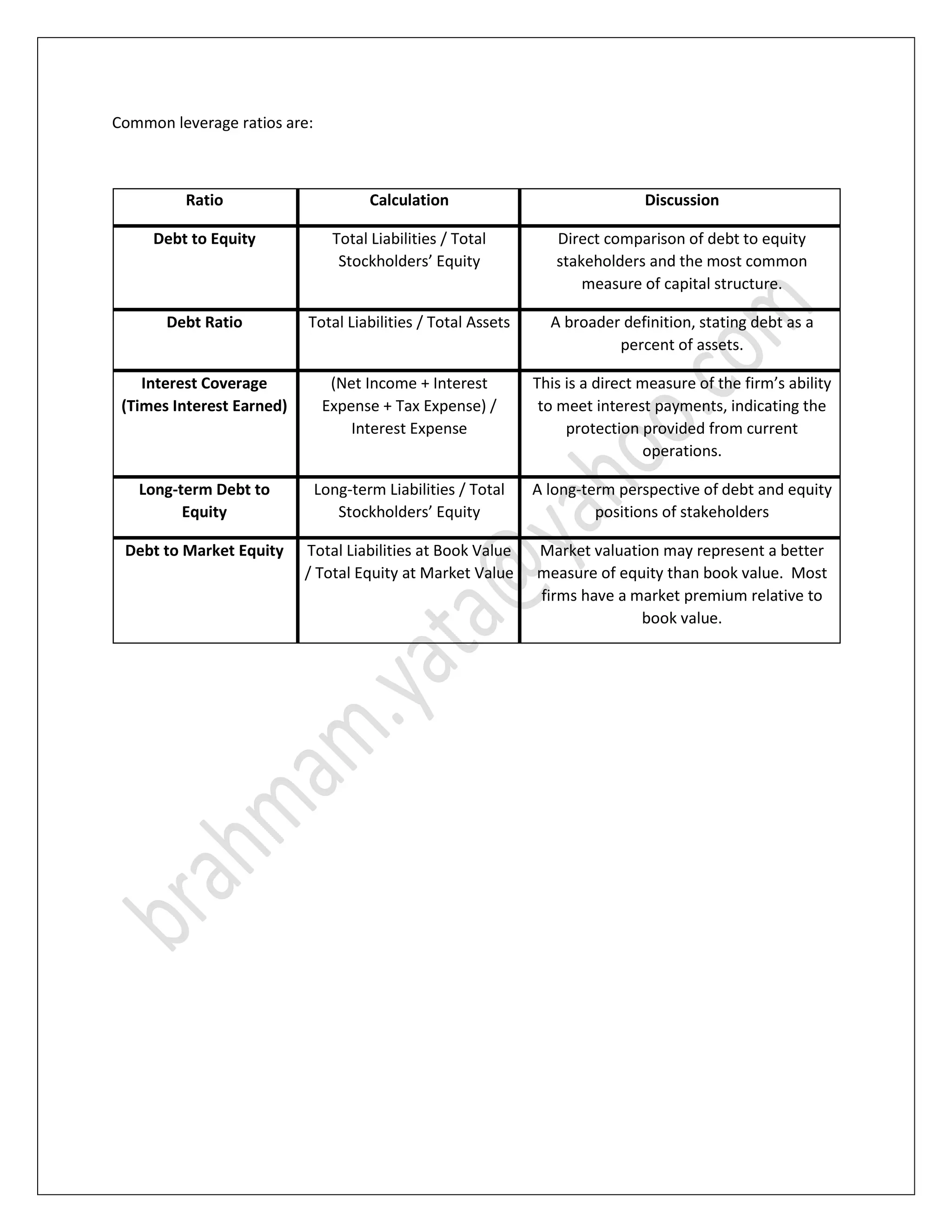 Download Ration Analysis Ration analysis basic information by yata veerabrahmam | PDF
