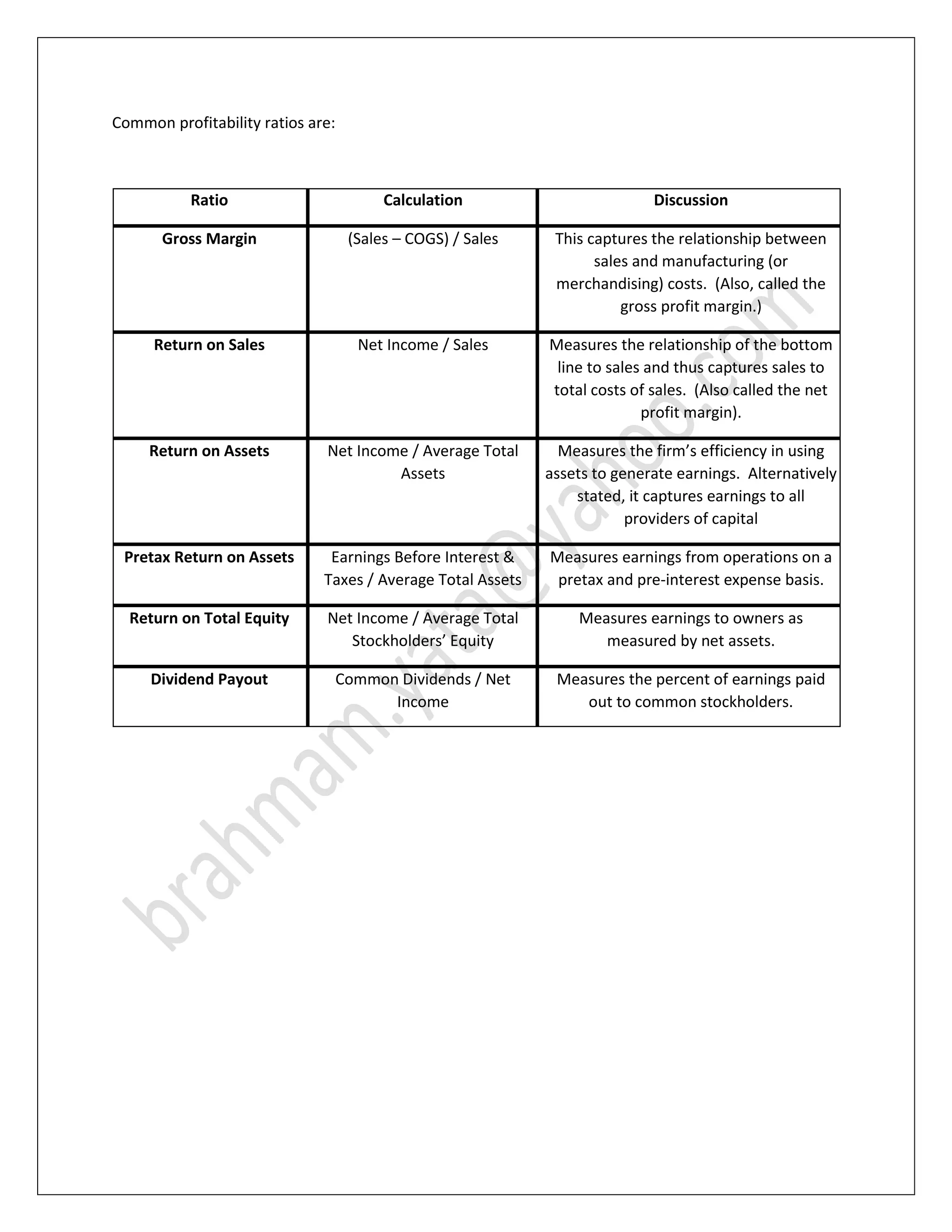 Download Ration Analysis Ration analysis basic information by yata veerabrahmam | PDF