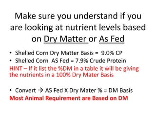 Make sure you understand if you
are looking at nutrient levels based
      on Dry Matter or As Fed
• Shelled Corn Dry Matter Basis = 9.0% CP
• Shelled Corn AS Fed = 7.9% Crude Protein
HINT – If it list the %DM in a table it will be giving
the nutrients in a 100% Dry Mater Basis

• Convert  AS Fed X Dry Mater % = DM Basis
Most Animal Requirement are Based on DM
 