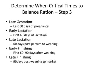 Determine When Critical Times to
        Balance Ration – Step 3
• Late Gestation
   – Last 60 days of pregnancy
• Early Lactation
   – First 60 days of lactation
• Late Lactation
   – 60 days post partum to weaning
• Early Finishing
   – First 60 -90 days after weaning
• Late Finishing
   – 90days post weaning to market
 