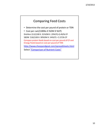 2/10/2012




          Comparing Feed Costs
• Determine the cost per pound of protein or TDN
• Cost per cwt/(100lbs X %DM X %CP)
              /
Distillers $13/(100 X .91%DM X .29%CP)=$.49/lb CP
SBOM  $18/(100 X .90%DM X .54%CP) = $.37/lb CP
Compare protein feeds based on cost per pound of CP and 
Energy Feeds based on cost per pound of TDN
http://www.sheepandgoat.com/spreadsheets.html
Select “Comparison of Nutrient Costs”




                                                                 10
 