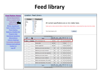 Feed library

 
