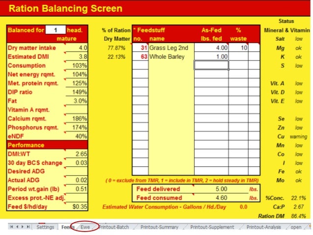 Ration Balancing Software