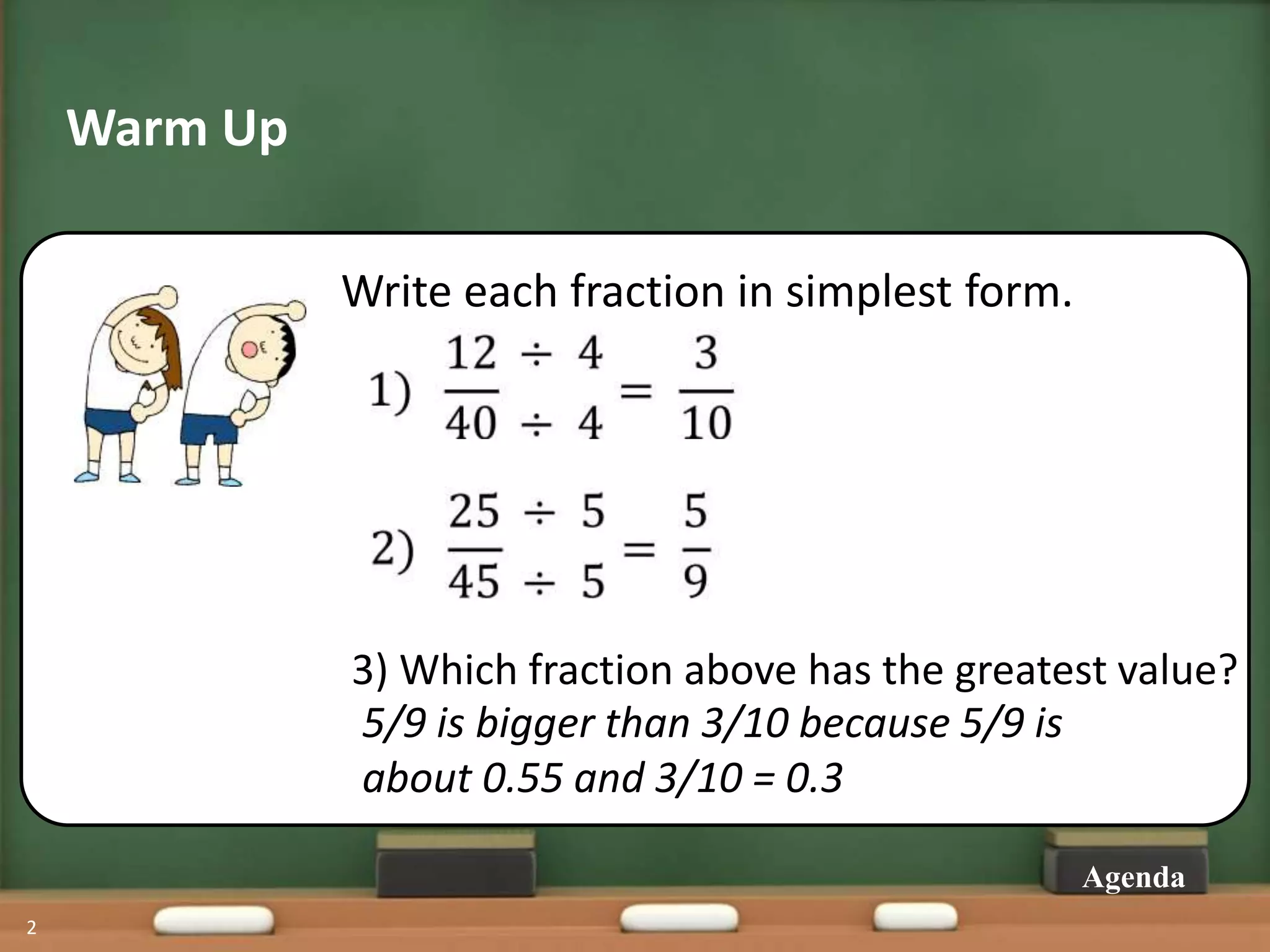 Warm Up
Agenda
2
3) Which fraction above has the greatest value?
5/9 is bigger than 3/10 because 5/9 is
about 0.55 and 3/10 = 0.3
Write each fraction in simplest form.
 