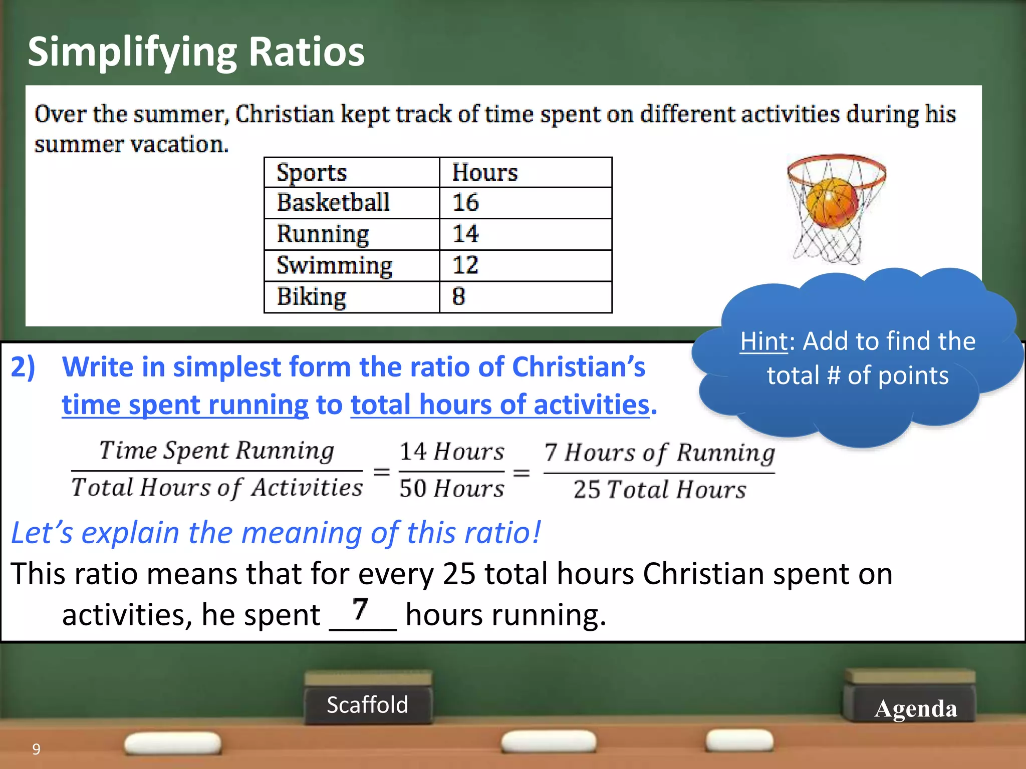 Simplifying Ratios
9
AgendaScaffold
2) Write in simplest form the ratio of Christian’s
time spent running to total hours of activities.
Let’s explain the meaning of this ratio!
This ratio means that for every 25 total hours Christian spent on
activities, he spent ____ hours running.
Hint: Add to find the
total # of points
 