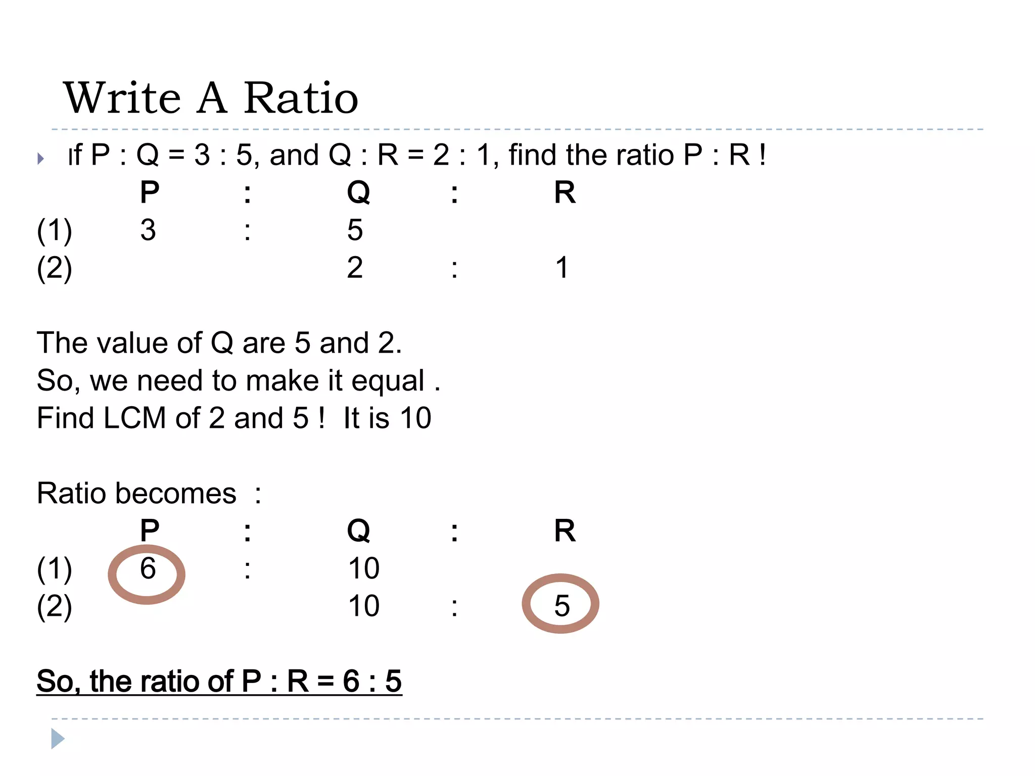 Write A Ratio
   If
    P : Q = 3 : 5, and Q : R = 2 : 1, find the ratio P : R !
        P       :       Q       :         R
(1)     3       :       5
(2)                     2       :         1

The value of Q are 5 and 2.
So, we need to make it equal .
Find LCM of 2 and 5 ! It is 10

Ratio becomes :
       P     :           Q        :       R
(1)    6     :           10
(2)                      10       :       5

So, the ratio of P : R = 6 : 5
 