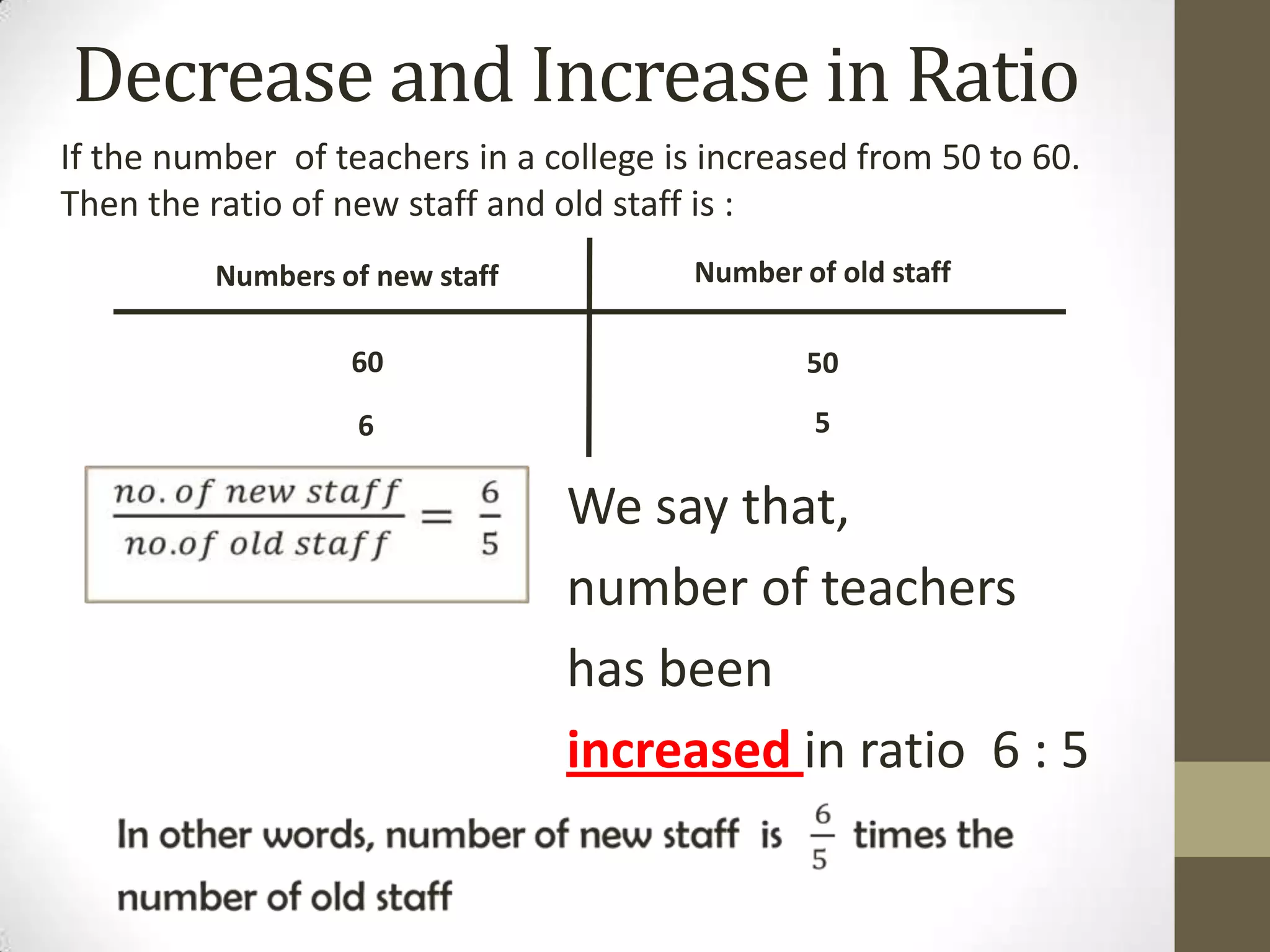 Decrease and Increase in Ratio
If the number of teachers in a college is increased from 50 to 60.
Then the ratio of new staff and old staff is :
          Numbers of new staff           Number of old staff

                   60                            50
                    6                            5

                                 We say that,
                                 number of teachers
                                 has been
                                 increased in ratio 6 : 5
 