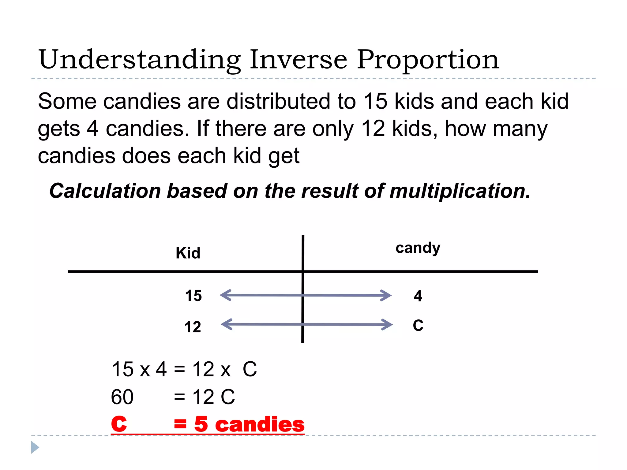 Understanding Inverse Proportion
Some candies are distributed to 15 kids and each kid
gets 4 candies. If there are only 12 kids, how many
candies does each kid get
 Calculation based on the result of multiplication.

              Kid                   candy


               15                     4
               12                     C

       15 x 4 = 12 x C
       60     = 12 C
       C      = 5 candies
 