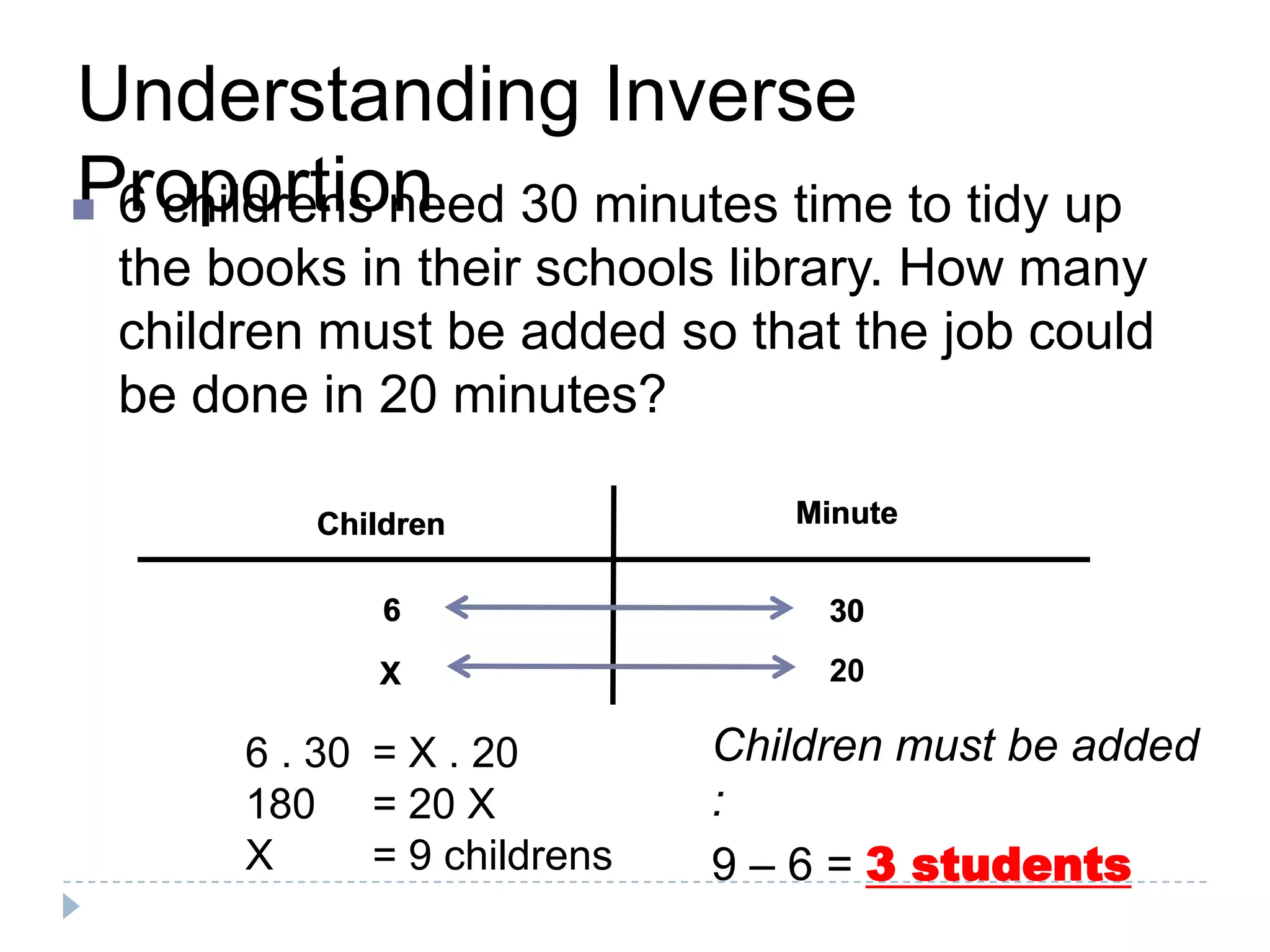 Understanding Inverse
Proportion
 6 childrens need 30 minutes time to tidy up
  the books in their schools library. How many
  children must be added so that the job could
  be done in 20 minutes?

          Children               Minute


              6                    30
              X                    20

       6 . 30 = X . 20        Children must be added
       180 = 20 X             :
       X      = 9 childrens   9 – 6 = 3 students
 