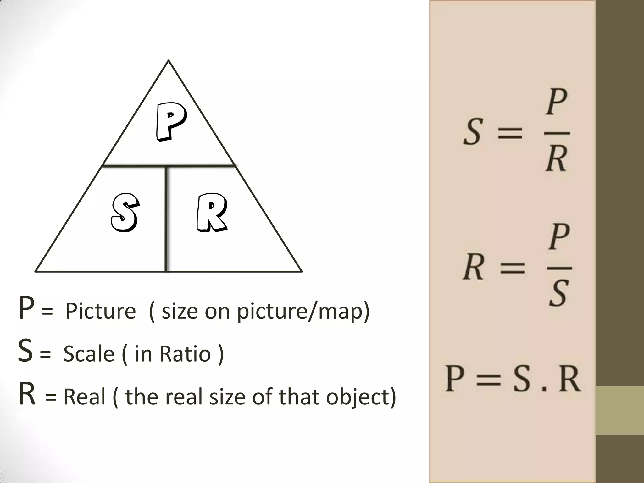 P

         S         R

P = Picture ( size on picture/map)
S = Scale ( in Ratio )
R = Real ( the real size of that object)
 