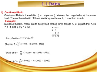 1.1 Ratio
1) Continued Ratio:
Continued Ratio is the relation (or comparison) between the magnitudes of the same
kind. The continued ratio of three similar quantities a, b, c is written as a:b:
Example:
Suppose that Rs. 74000 are to be divided among three friends A, B, C such that A : B
= 4 : 5 and B : C = 3 : 2
Sum of ratio = 12 15 10 = 37
Share of A =
Share of B =
Share of C =
A : B : C
4 : 5
3 : 2
12 :15 :10
12
74000 12 2000 24000
37
   
15
74000 15 2000 3000
37
   
7
74000 7 2000 20000
37
   
 