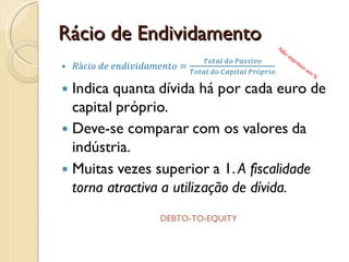 Rácio de EndividamentoRácio de endividamento=Total do PassivoTotal do Capital PróprioIndica quanta dívida há por cada euro de capital próprio.Deve-se comparar com os valores da indústria.Muitas vezes superior a 1. A fiscalidade torna atractiva a utilização de dívida. Não expresso em %DEBTO-TO-EQUITY