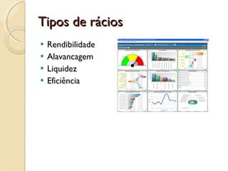 Comparado com quê?Tipos de ráciosRendibilidadeAlavancagemLiquidezEficiência