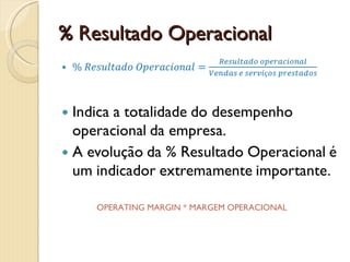 % Resultado Operacional% Resultado Operacional=Resultado operacionalVendas e serviços prestadosIndica a totalidade do desempenho operacional da empresa.A evolução da % Resultado Operacional é um indicador extremamente importante. OPERATING MARGIN * MARGEM OPERACIONAL * RENDIBILIDADE OPERACIONAL DAS  VENDAS