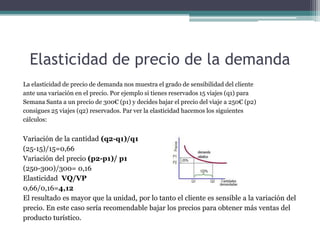 Elasticidad de precio de la demanda
La elasticidad de precio de demanda nos muestra el grado de sensibilidad del cliente
ante una variación en el precio. Por ejemplo si tienes reservados 15 viajes (q1) para
Semana Santa a un precio de 300€ (p1) y decides bajar el precio del viaje a 250€ (p2)
consigues 25 viajes (q2) reservados. Par ver la elasticidad hacemos los siguientes
cálculos:

Variación de la cantidad (q2-q1)/q1
(25-15)/15=0,66
Variación del precio (p2-p1)/ p1
(250-300)/300= 0,16
Elasticidad VQ/VP
0,66/0,16=4,12
El resultado es mayor que la unidad, por lo tanto el cliente es sensible a la variación del
precio. En este caso sería recomendable bajar los precios para obtener más ventas del
producto turístico.

 