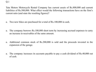 Q.1
Tata Motors Motorcycle Rental Company has current assets of Rs.800,000 and current
liabilities of Rs.500,000. What effect would the following transactions have on the firm’s
current ratio (and state the resulting figures)?
a. Two new bikes are purchased for a total of Rs.100,000 in cash.
a. The company borrows Rs.100,000 short term by increasing accrued expenses to carry
an increase in receivables of the same amount.
a. Additional common stock of Rs.200,000 is sold and the proceeds invested in the
expansion of the garage.
a. The company increases its accounts payable to pay a cash dividend of Rs.40,000 out
of cash.
 