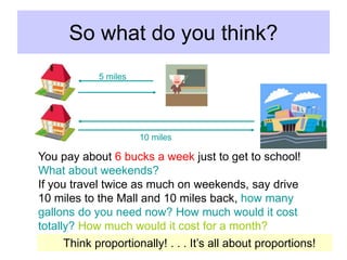 So what do you think?
10 miles
You pay about 6 bucks a week just to get to school!
What about weekends?
If you travel twice as much on weekends, say drive
10 miles to the Mall and 10 miles back, how many
gallons do you need now? How much would it cost
totally? How much would it cost for a month?
5 miles
Think proportionally! . . . It’s all about proportions!
 