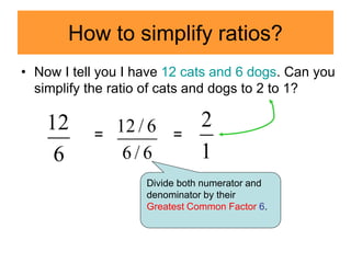How to simplify ratios?
• Now I tell you I have 12 cats and 6 dogs. Can you
simplify the ratio of cats and dogs to 2 to 1?
6
12 =
6
/
6
6
/
12 =
1
2
Divide both numerator and
denominator by their
Greatest Common Factor 6.
 