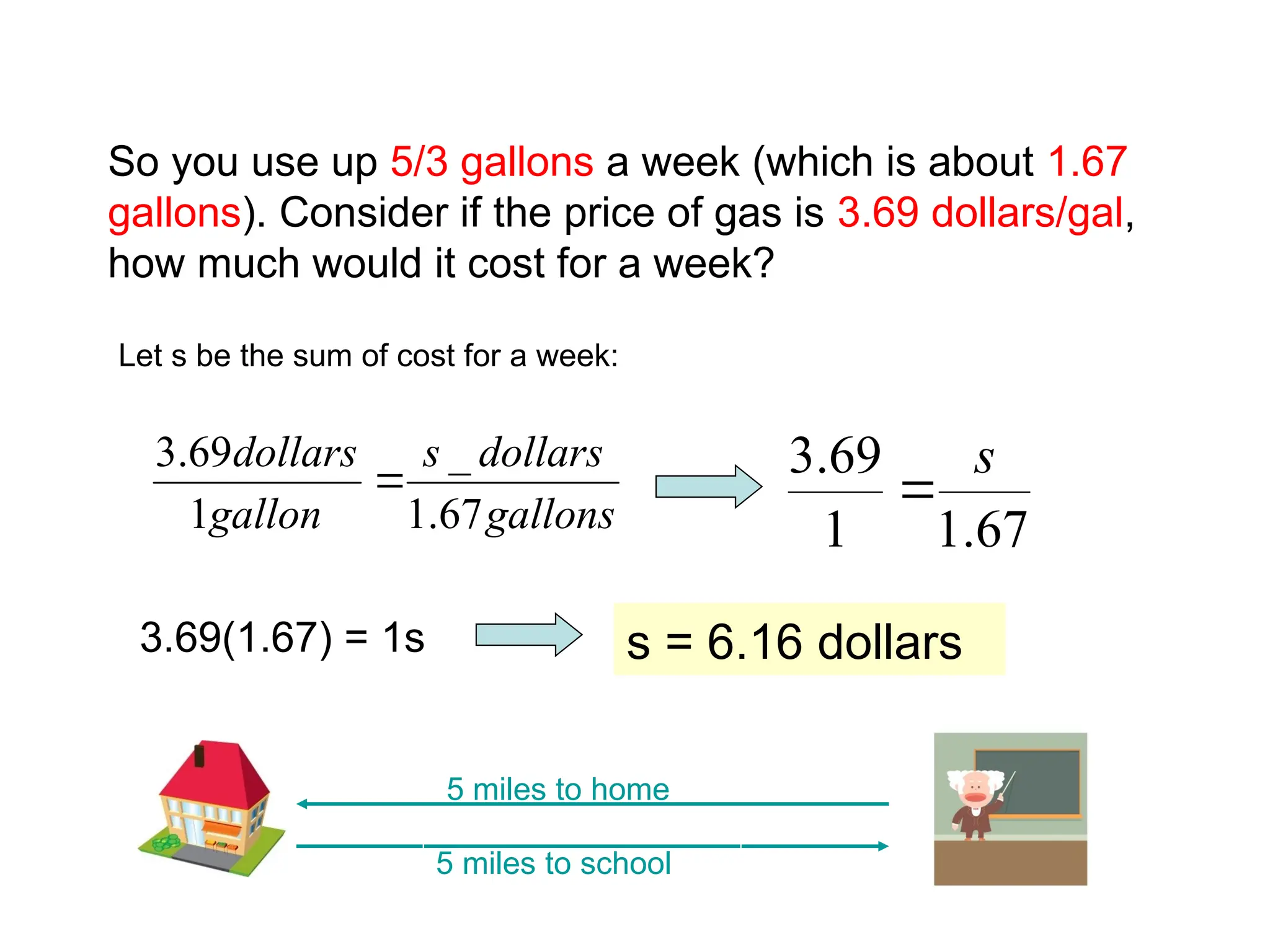 So you use up 5/3 gallons a week (which is about 1.67
gallons). Consider if the price of gas is 3.69 dollars/gal,
how much would it cost for a week?
Let s be the sum of cost for a week:
5 miles to school
5 miles to home
gallons
dollars
s
gallon
dollars
67
.
1
_
1
69
.
3

67
.
1
1
69
.
3 s

3.69(1.67) = 1s s = 6.16 dollars
 