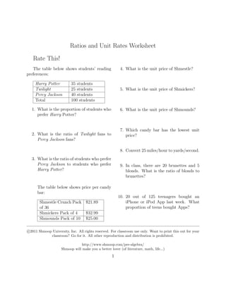 Ratios and Unit Rates Worksheet

   Rate This!
   The table below shows students’ reading               4. What is the unit price of Shmestle?
preferences:

    Harry Potter           35 students
    Twilight               25 students                   5. What is the unit price of Shmickers?
    Percy Jackson          40 students
    Total                  100 students

  1. What is the proportion of students who              6. What is the unit price of Shmounds?
     prefer Harry Potter?


                                                         7. Which candy bar has the lowest unit
  2. What is the ratio of Twilight fans to                  price?
     Percy Jackson fans?

                                                         8. Convert 25 miles/hour to yards/second.
  3. What is the ratio of students who prefer
     Percy Jackson to students who prefer                9. In class, there are 20 brunettes and 5
     Harry Potter?                                          blonds. What is the ratio of blonds to
                                                            brunettes?

      The table below shows price per candy
      bar:
                                                        10. 20 out of 125 teenagers bought an
       Shmestle Crunch Pack $21.89                          iPhone or iPod App last week. What
       of 36                                                proportion of teens bought Apps?
       Shmickers Pack of 4  $32.99
       Shmounds Pack of 10 $25.00

c 2011 Shmoop University, Inc. All rights reserved. For classroom use only. Want to print this out for your
             classroom? Go for it. All other reproduction and distribution is prohibited.

                                http://www.shmoop.com/pre-algebra/
                    Shmoop will make you a better lover (of literature, math, life...)
                                                    1
 
