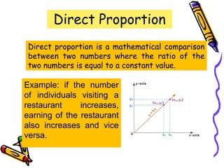 Ratios and Proportions.pptx