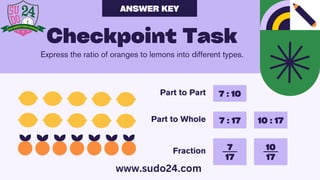 7 : 17 10 : 17
7 : 10
17
7
17
10
ANSWER KEY
Part to Part
Part to Whole
Fraction
Express the ratio of oranges to lemons into different types.
Checkpoint Task
www.sudo24.com
 
