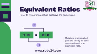×2
×2
Refer to two or more ratios that have the same value.
Equivalent Ratios
Multiplying or dividing both
parts of a ratio by the same
number will result in an
equivalent ratio.
1 : 3 2 : 6
=
www.sudo24.com
 
